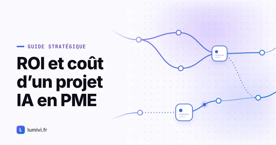 ROI et coût d'un projet IA en PME : la méthode pour calculer en 2026